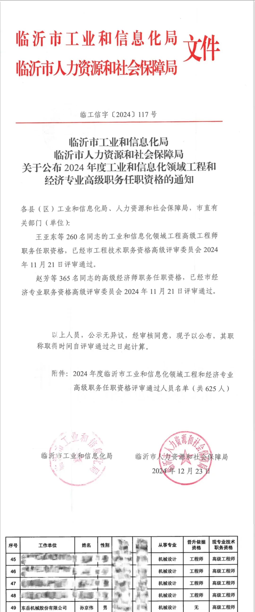 祝賀！東岳機(jī)械董事長孫京偉順利通過工程技術(shù)高級職稱資格評審